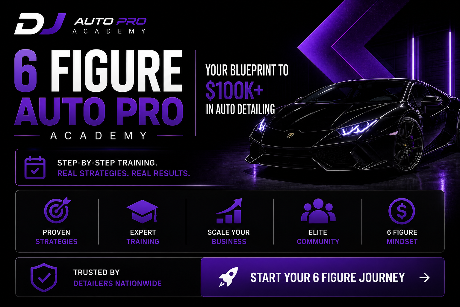 6 Figure Auto Pro Academy